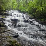 Minnehaha Falls